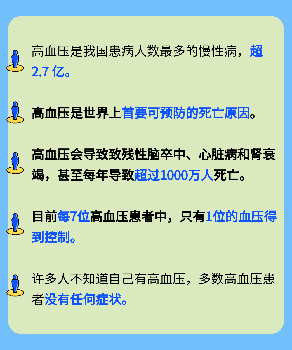 云南省保山市人民医院