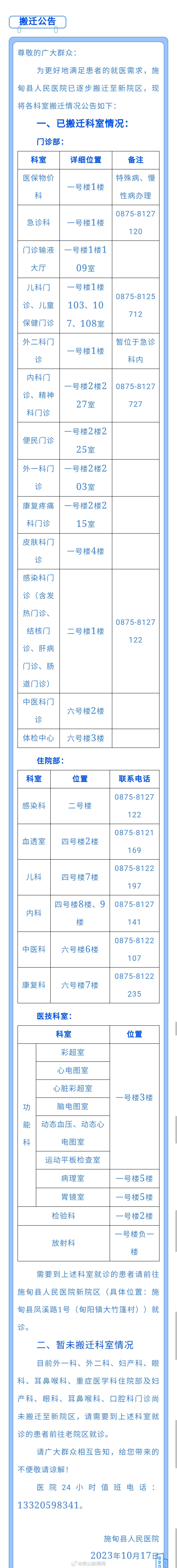 施甸县人民医院搬迁公告