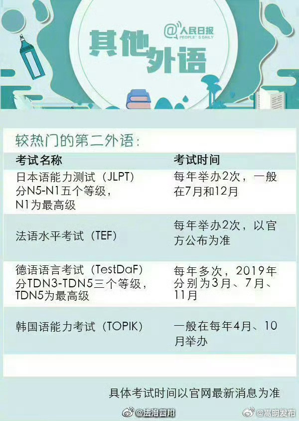 嵩明发布