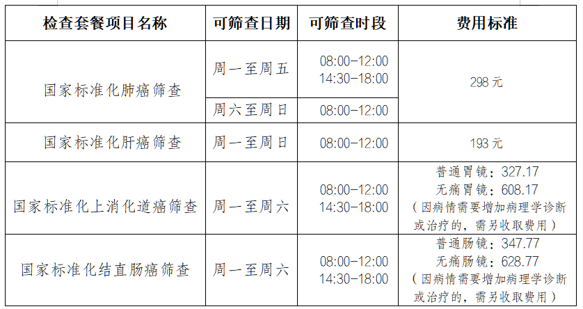 景谷人民医院