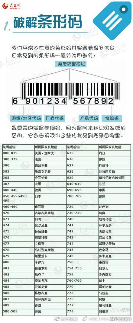 昆明经济技术开发区管委会