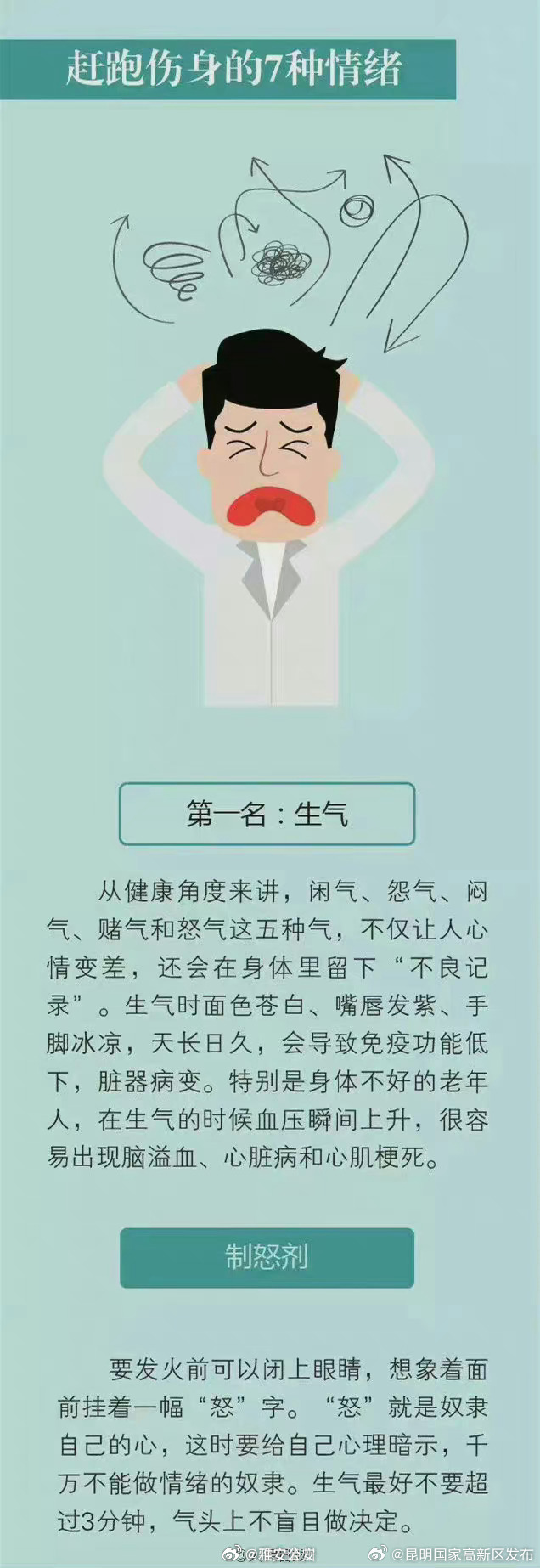 昆明国家高新区发布