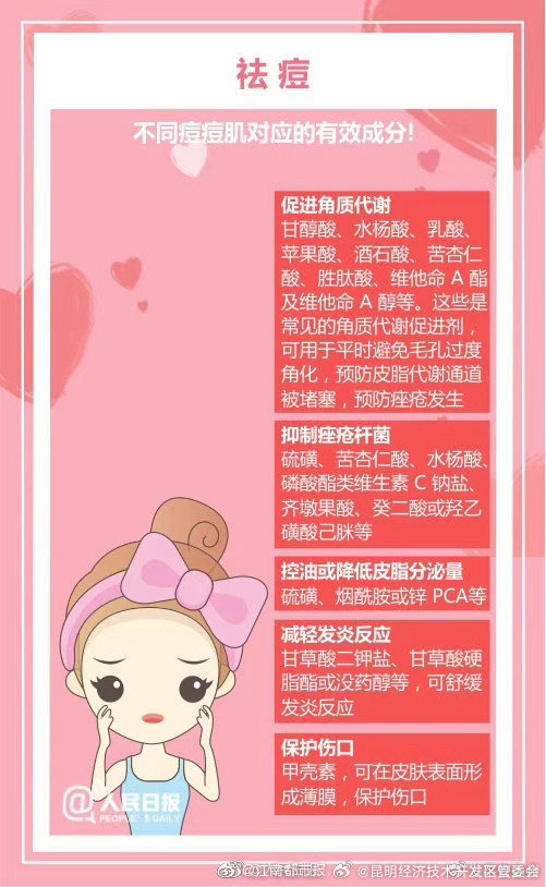 昆明经济技术开发区管委会