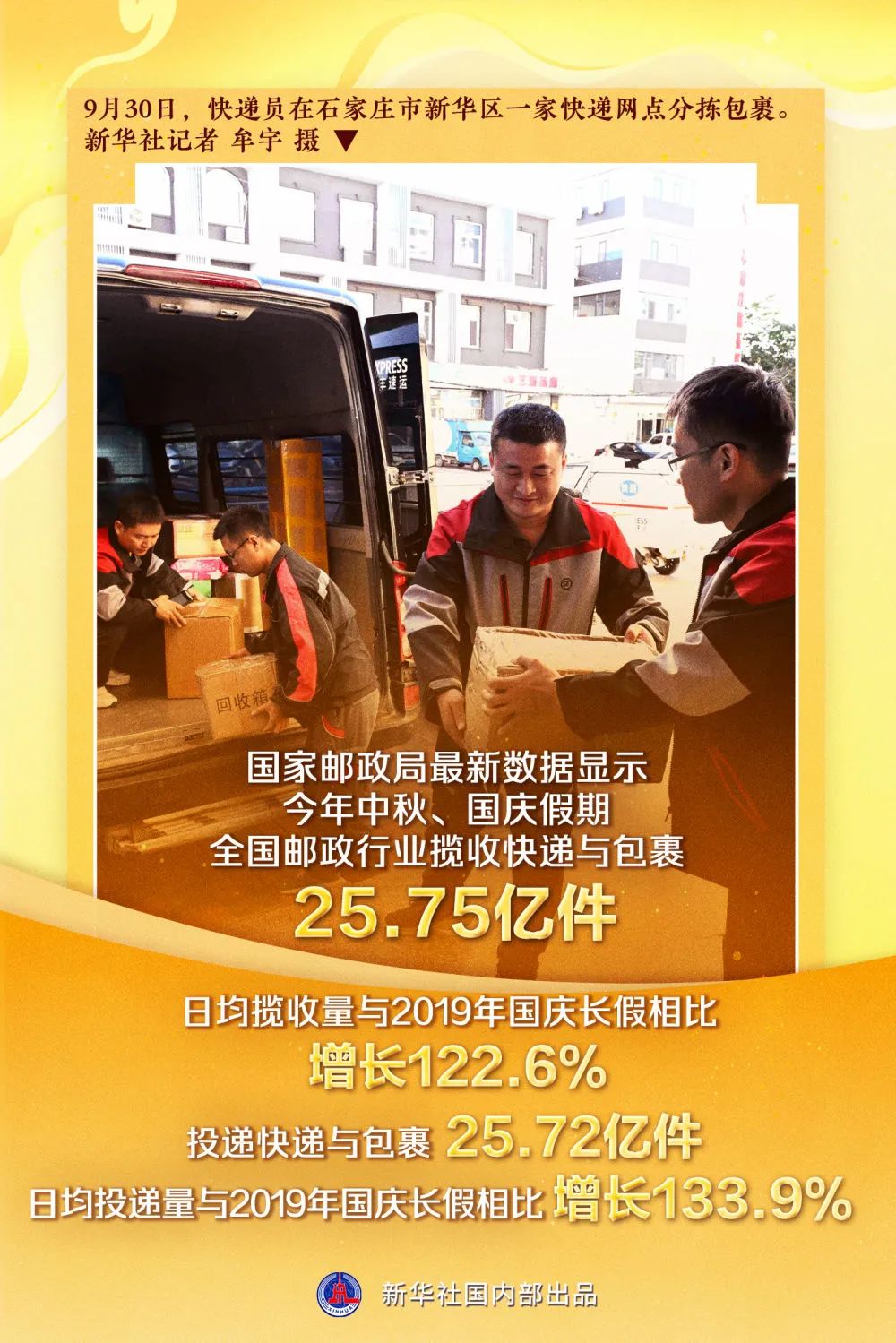 昆明国家高新区发布