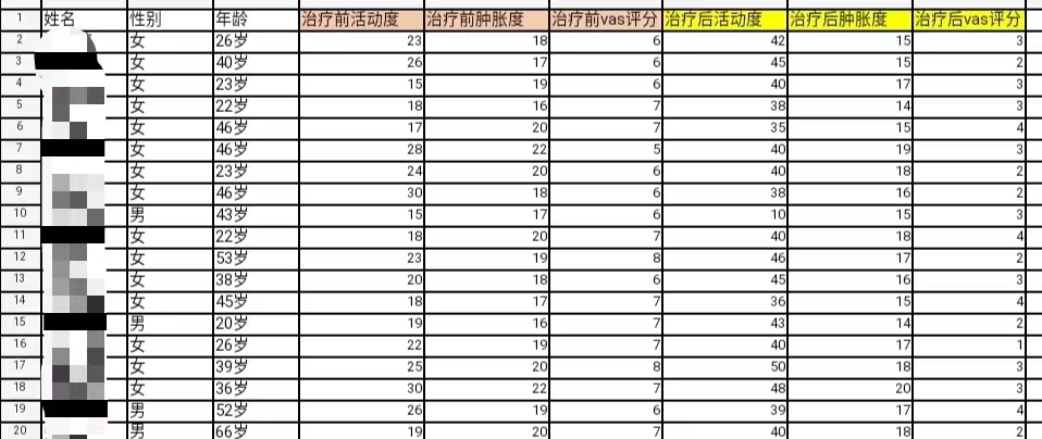 云南省中医医院