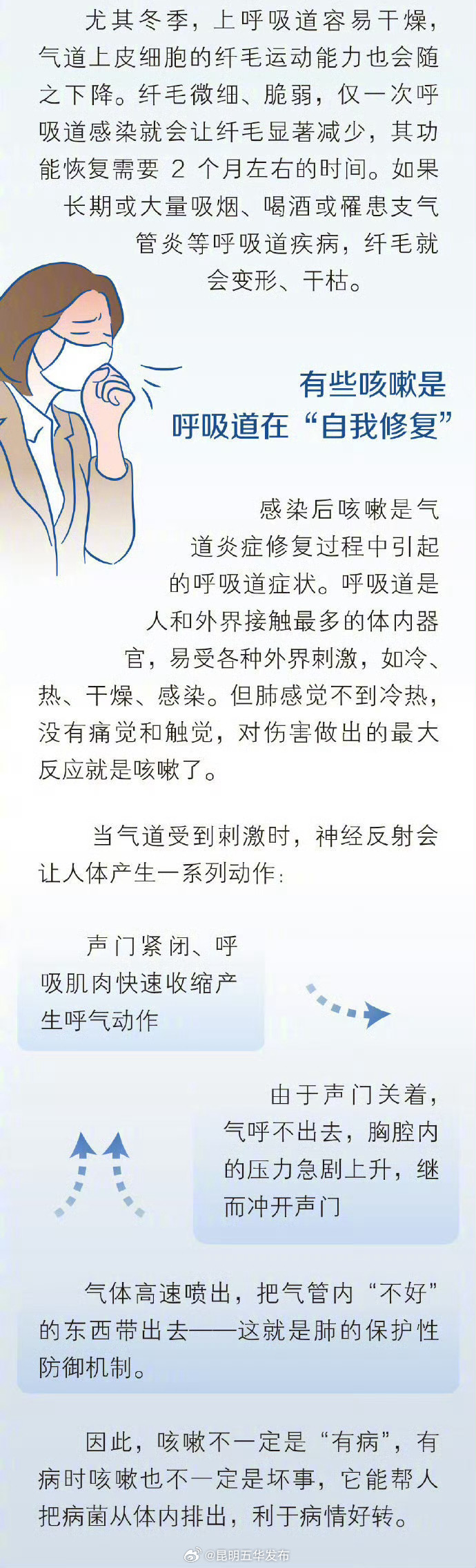 昆明五华发布