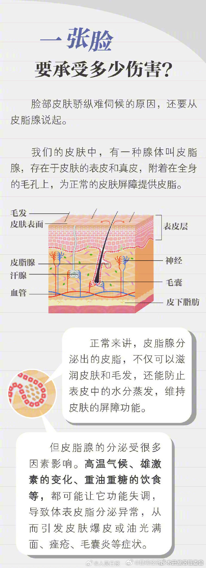 昆明经济技术开发区管委会