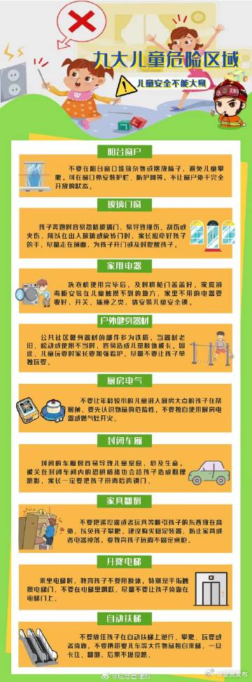 九大儿童危险区域，家长务必引起重视