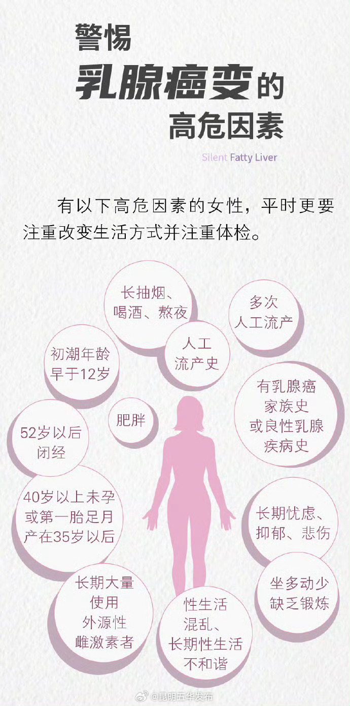 昆明五华发布