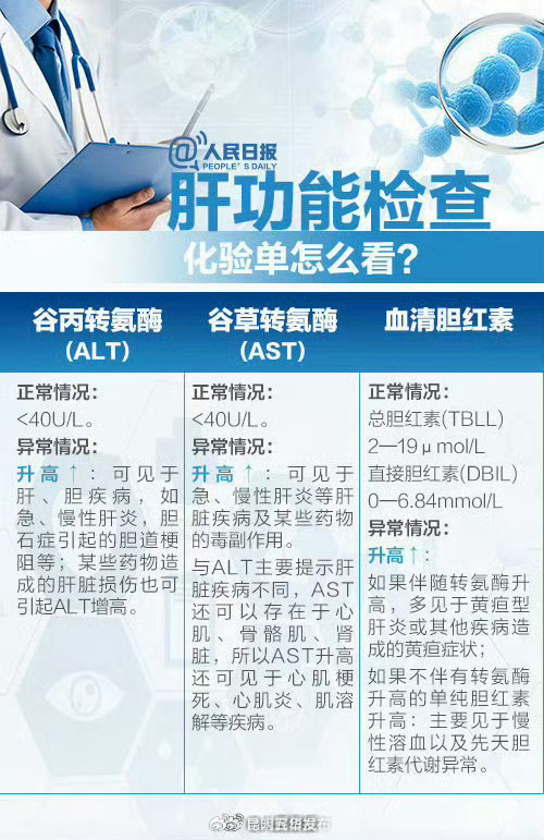 昆明五华发布