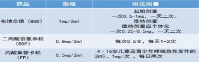 曲靖市妇幼保健院