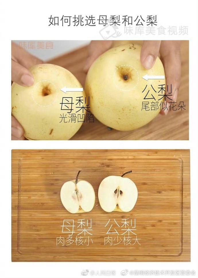 昆明经济技术开发区管委会