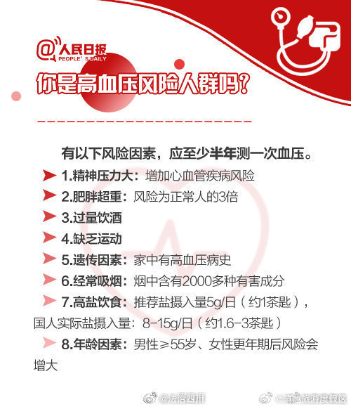 滇池旅游度假区