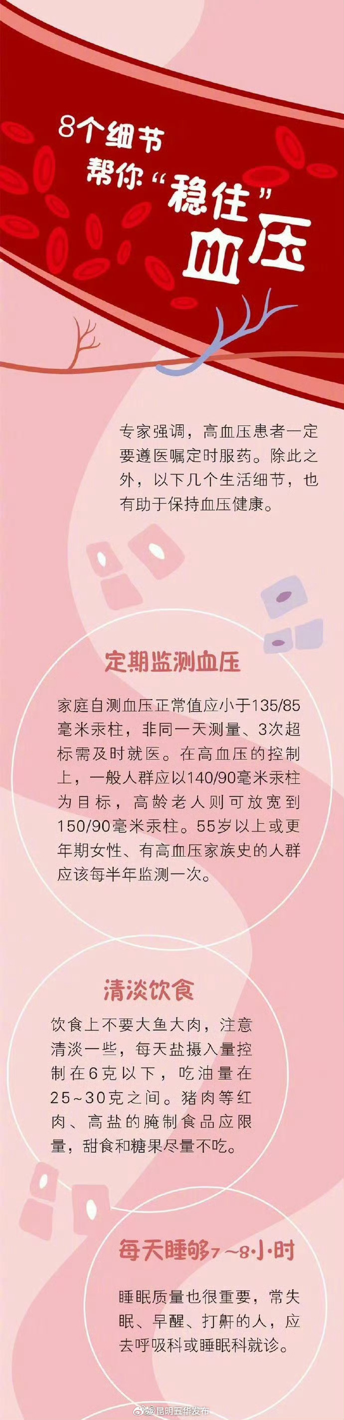 昆明五华发布