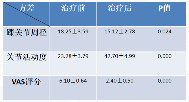 云南省中医医院