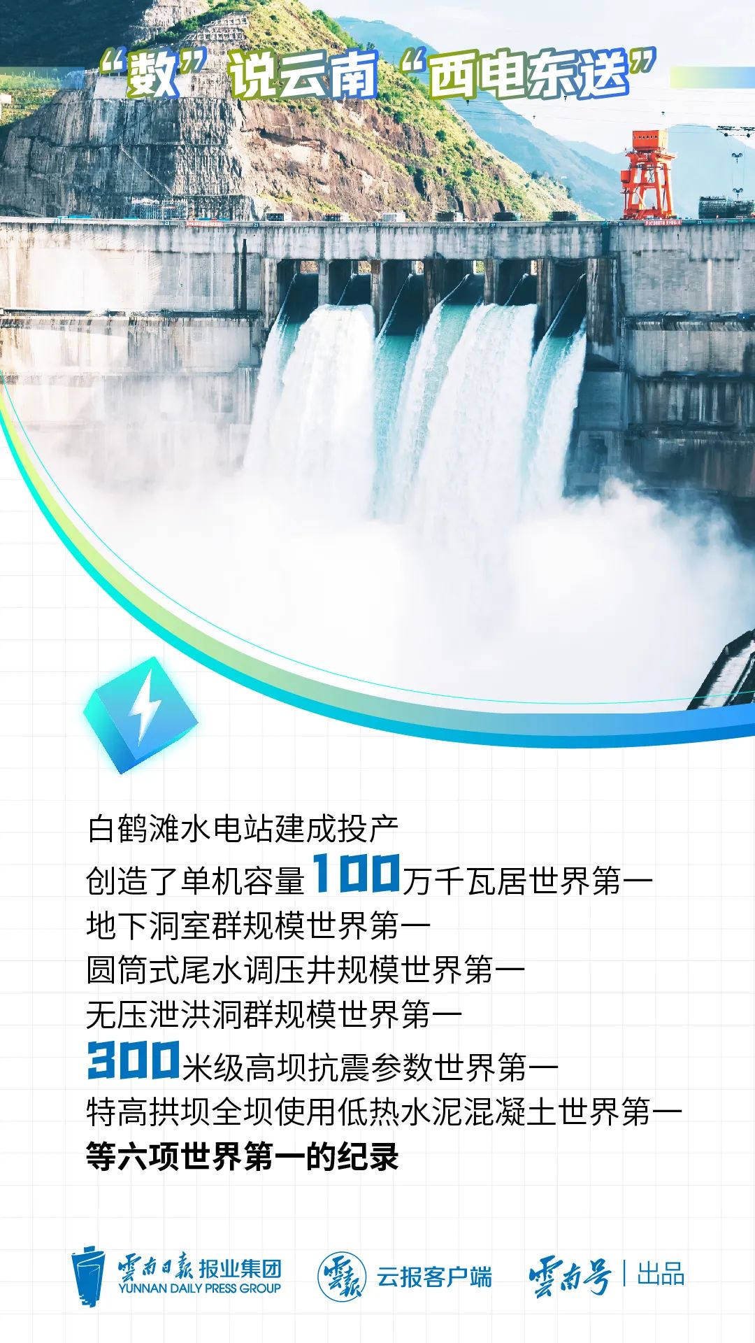 昆明国家高新区发布