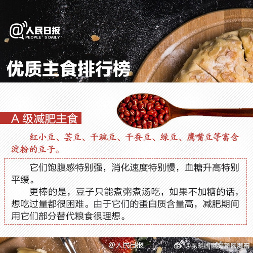 昆明国家高新区发布