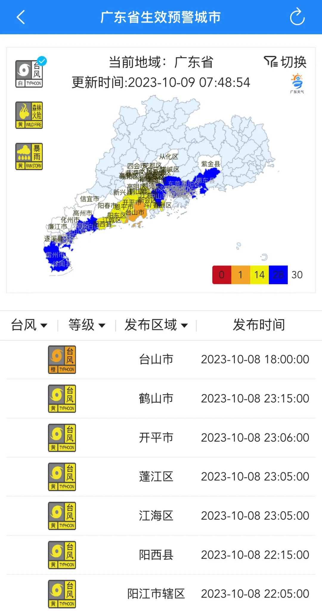 掌上春城微信
