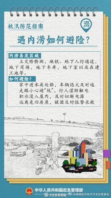 昆明经济技术开发区管委会