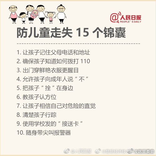 昆明经济技术开发区管委会