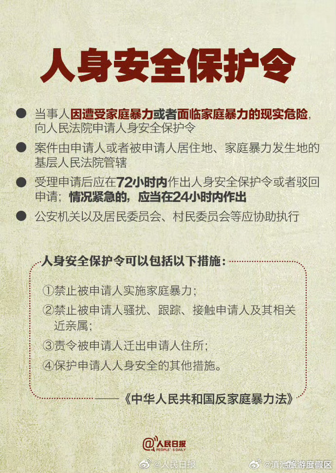 滇池旅游度假区