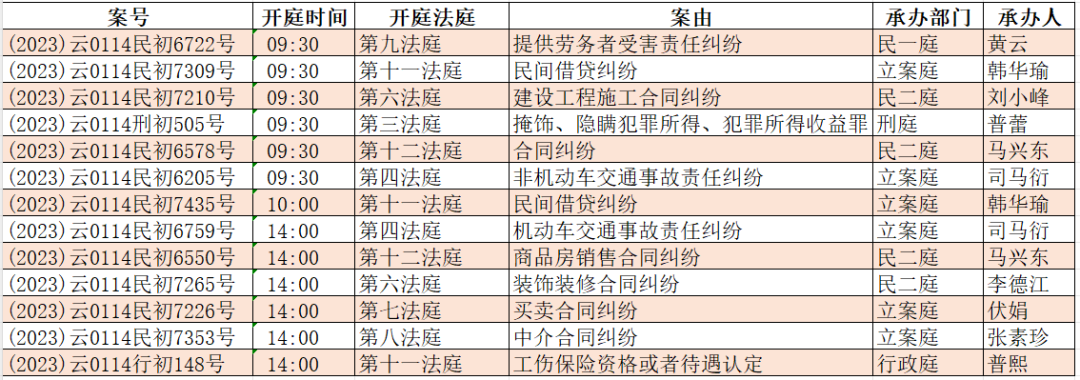 昆明市呈贡区人民法院