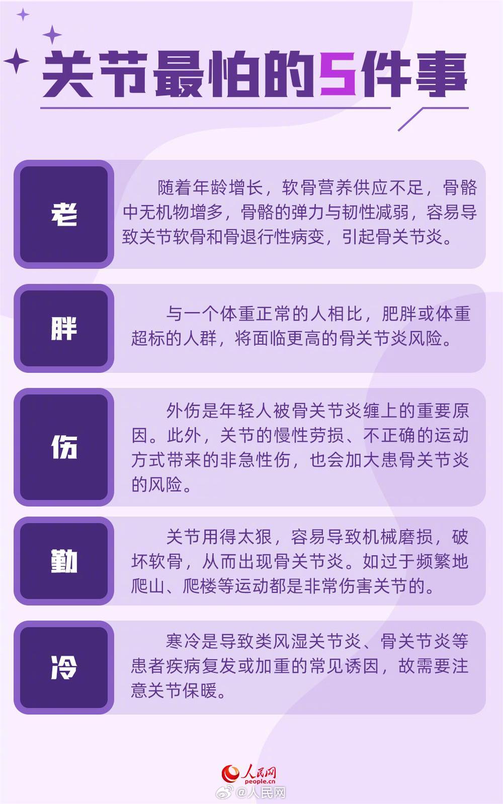 人民网