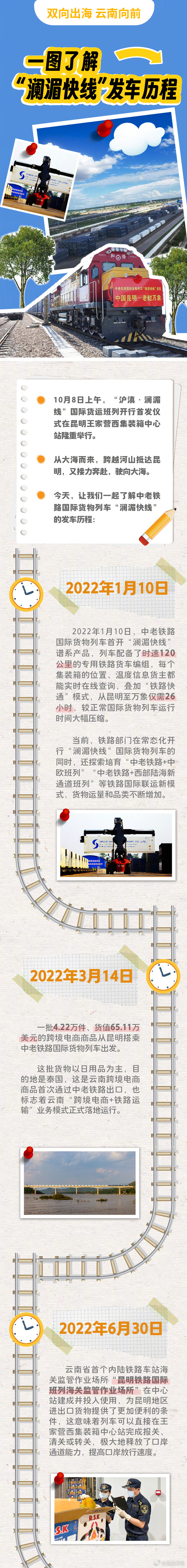 云南发布