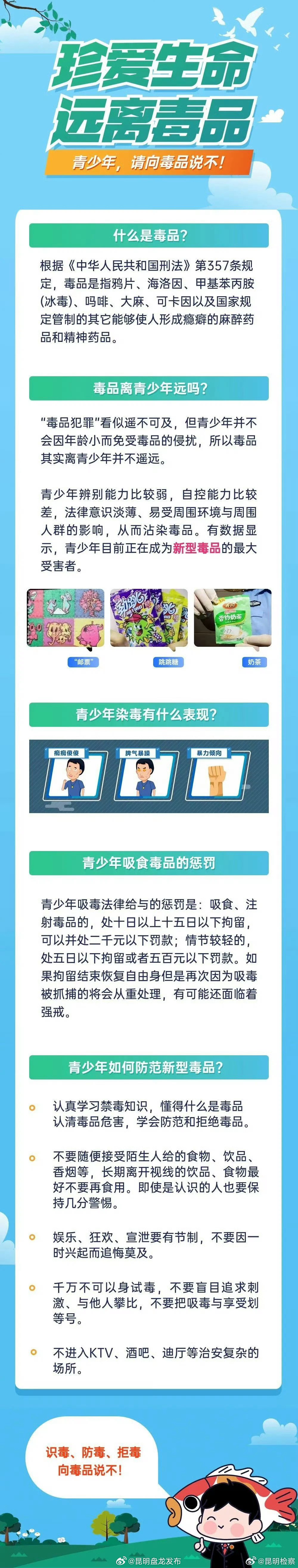  嘿，青少年！请向毒品Say No!