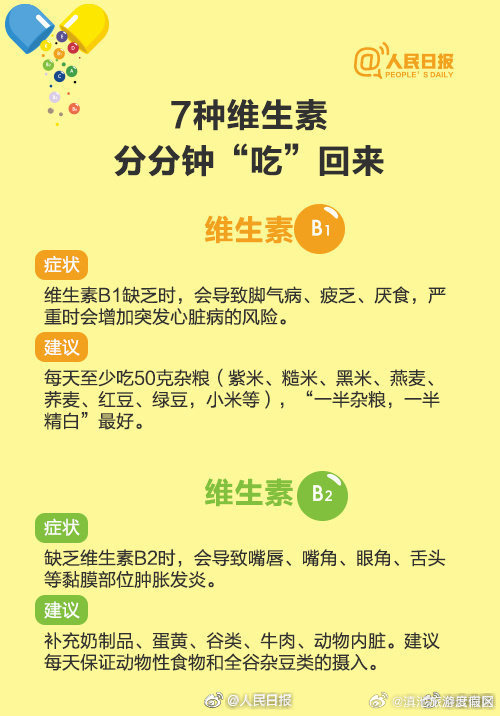 滇池旅游度假区
