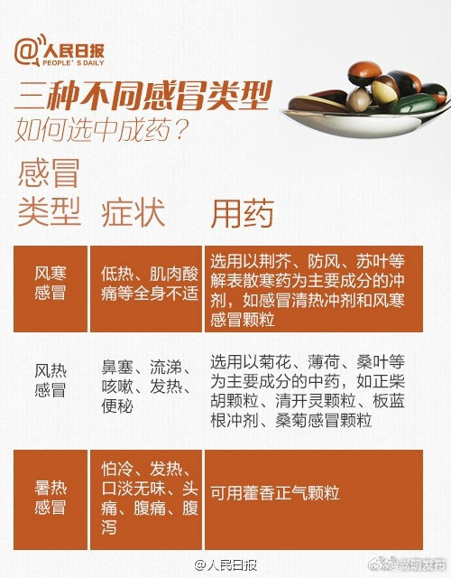 嵩明发布