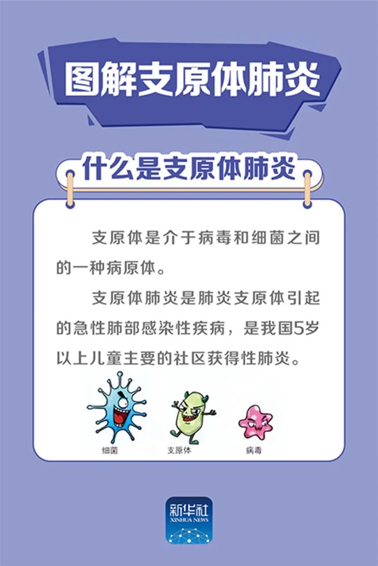 爱上富民