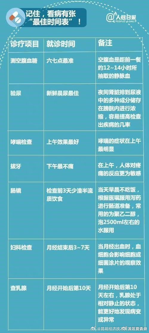 昆明经济技术开发区管委会