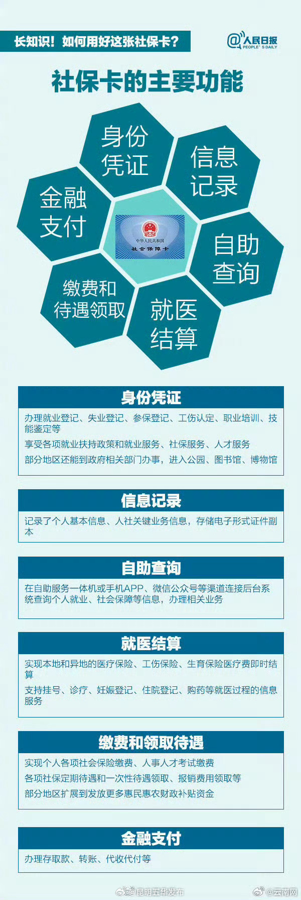 昆明五华发布