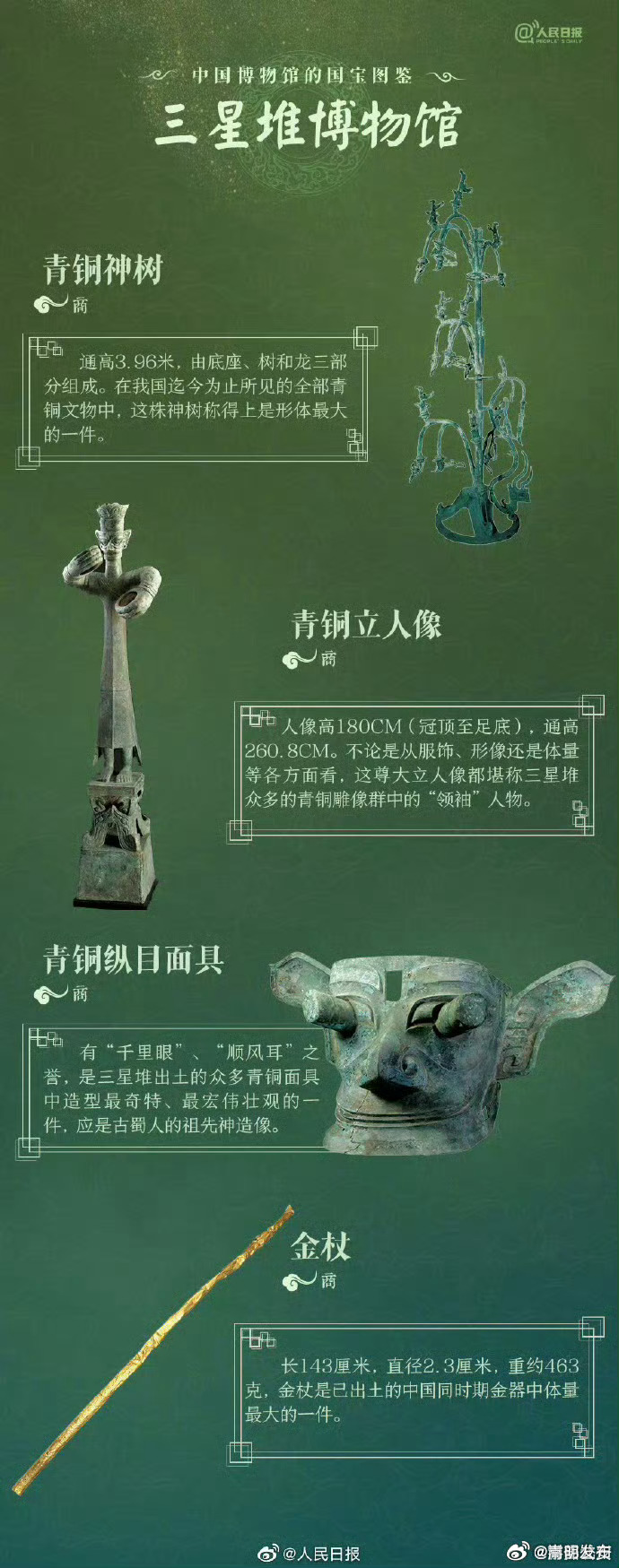 嵩明发布