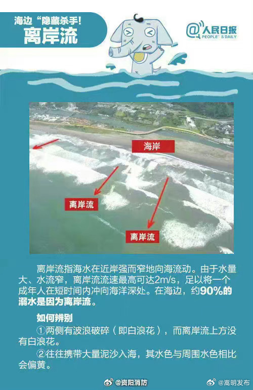 嵩明发布