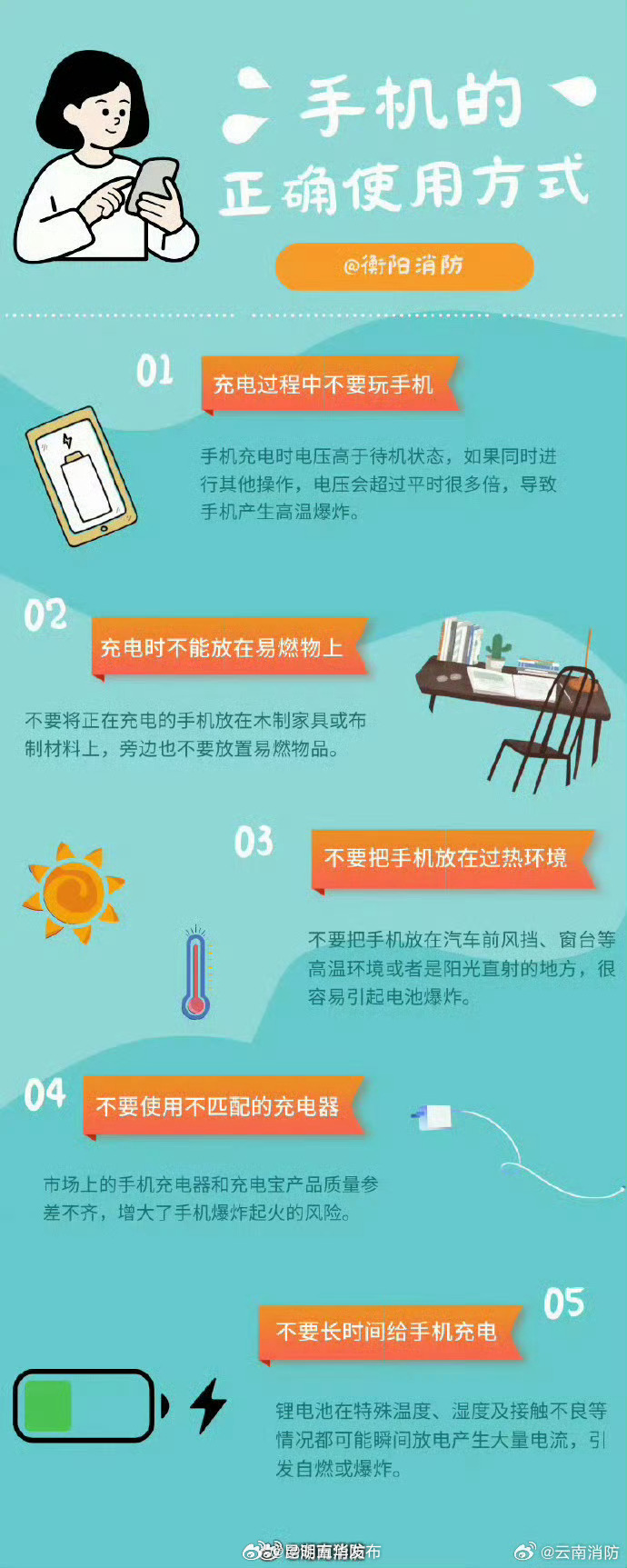 手机消防安全知识