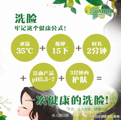 昆明国家高新区发布