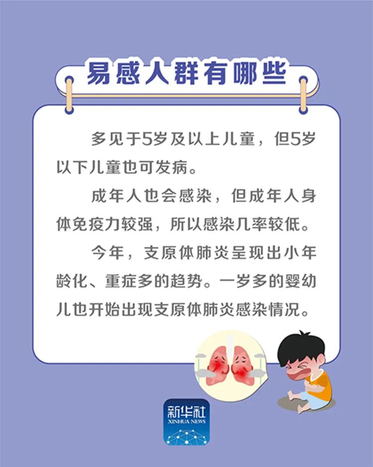 云南疾控