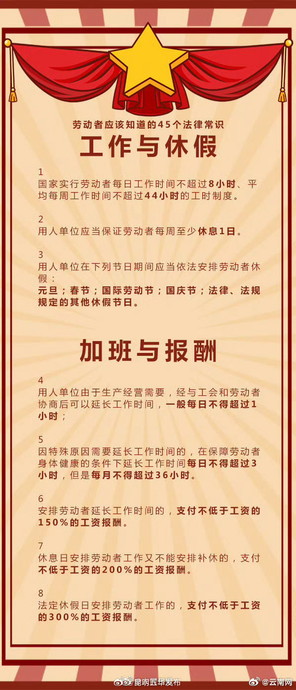 昆明五华发布