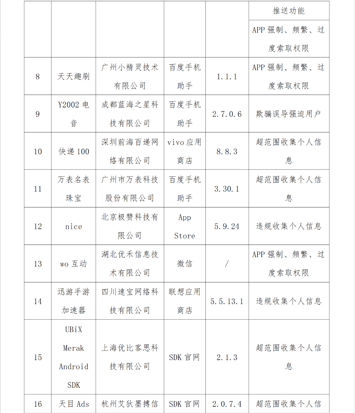 人民网