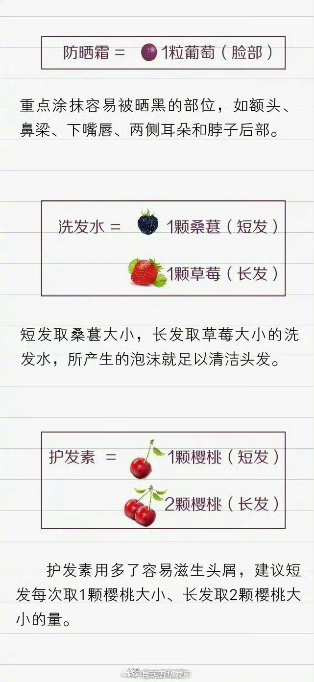 昆明五华发布