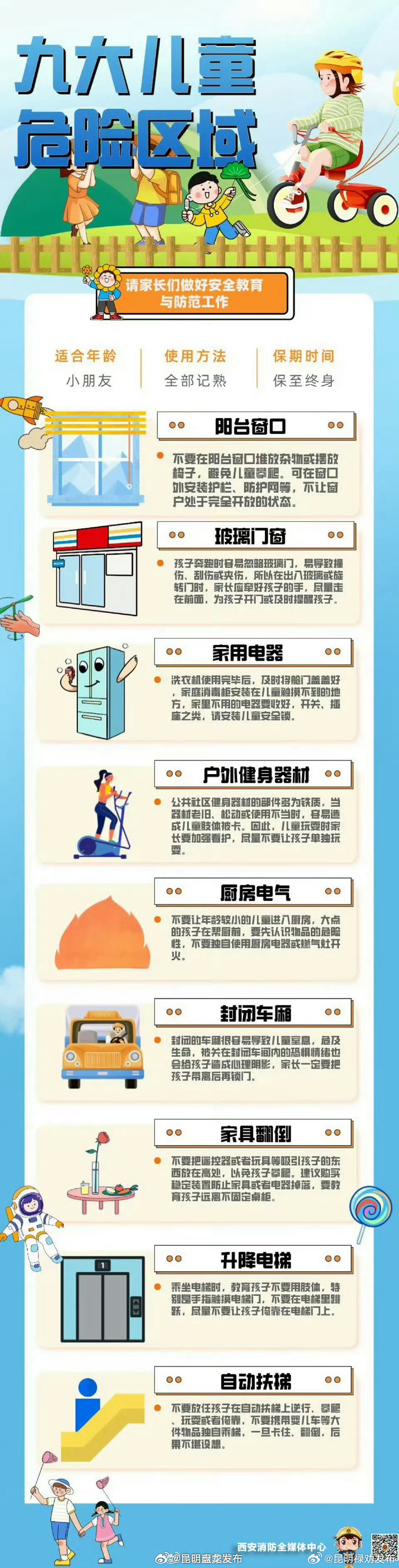 爸妈必看！保护孩子安全注意