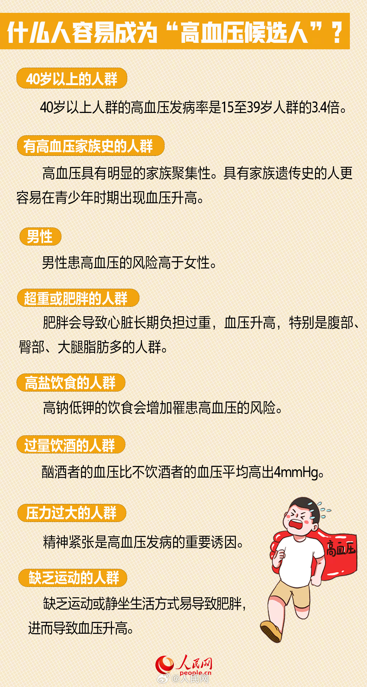 人民网