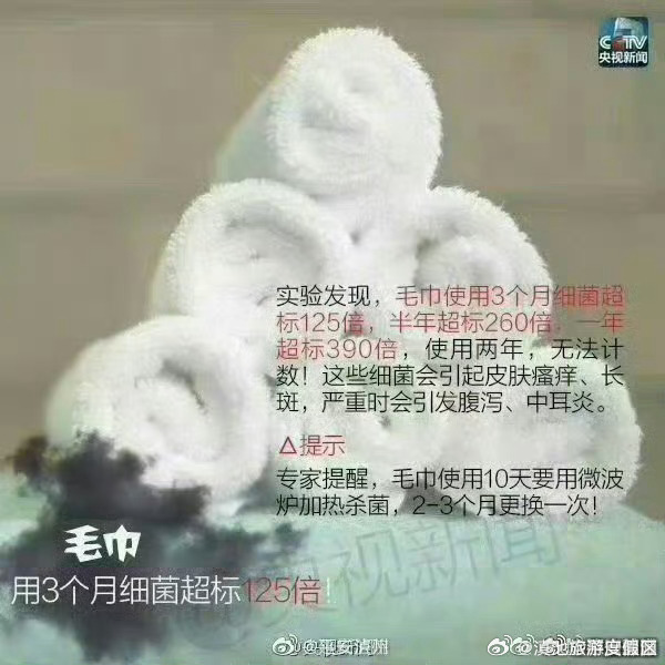 滇池旅游度假区