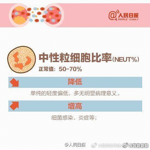 昆明经济技术开发区管委会