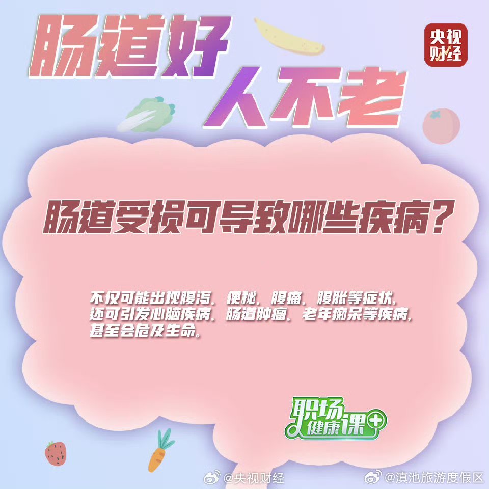 滇池旅游度假区