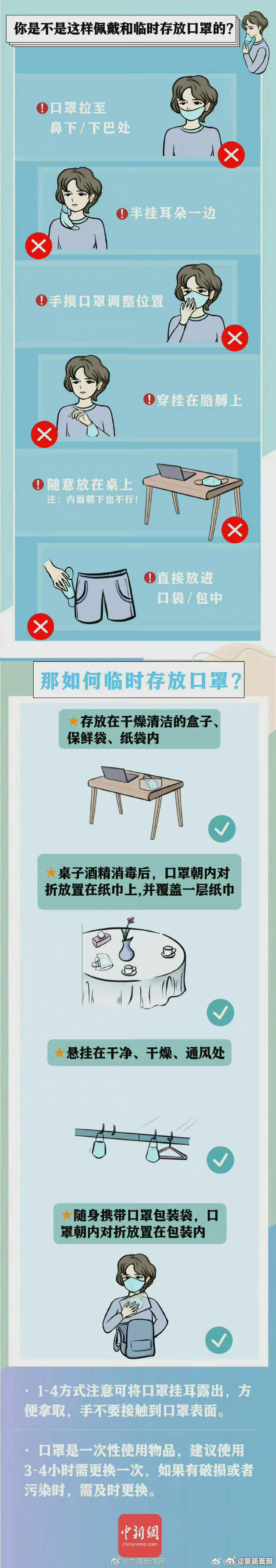 提醒！请不要这样错误对待你的口罩！