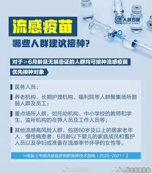 滇池旅游度假区