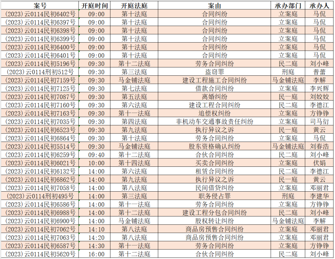昆明市呈贡区人民法院